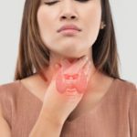 Women thyroid gland control. Sore throat of a people on gray background