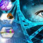 medical science and scientific research